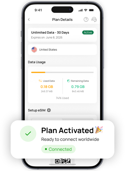 Connected plan step